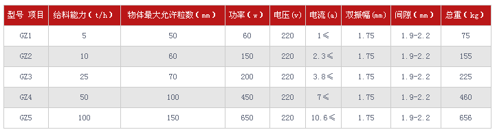 教您一招！看完这些，选对122cc太阳集成游戏不是问题~