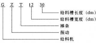 GZT棒条式122cc太阳集成游戏产品型号表示示例