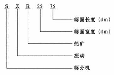 矿用振动筛型号