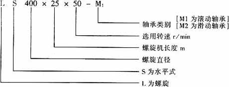 螺旋绞龙外形尺寸