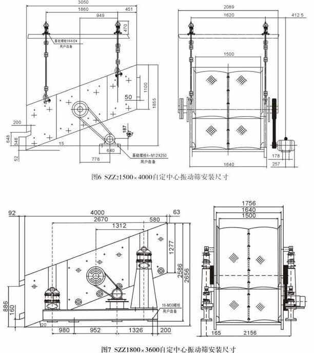 SZZ系列自定义中心振动筛结构图