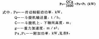 TD、TH型斗式提升机省换功率