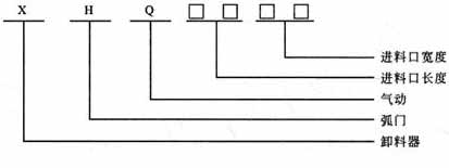XHQ气动弧门卸料器型号