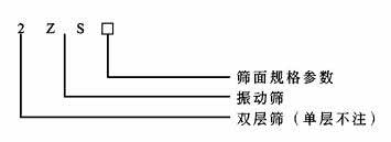 ZS系列直线振动筛型号